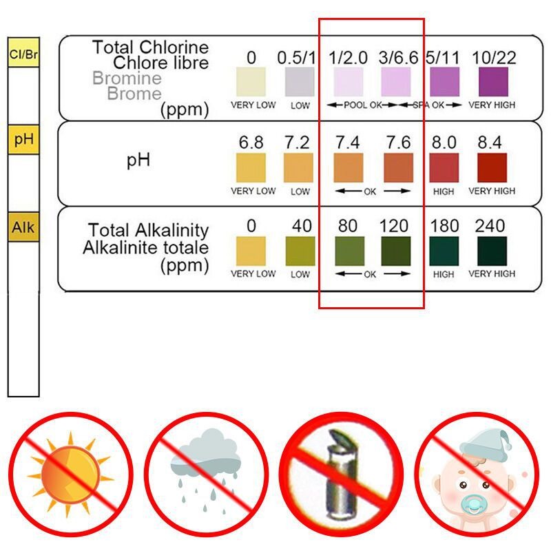 Water Testing Kit - 50 tiras de teste de cloro