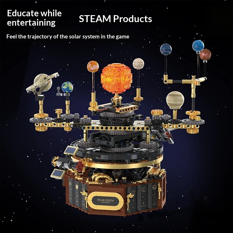 Solar System Orrery - Sistema Solar Elétrico Tuomu T2004, Blocos