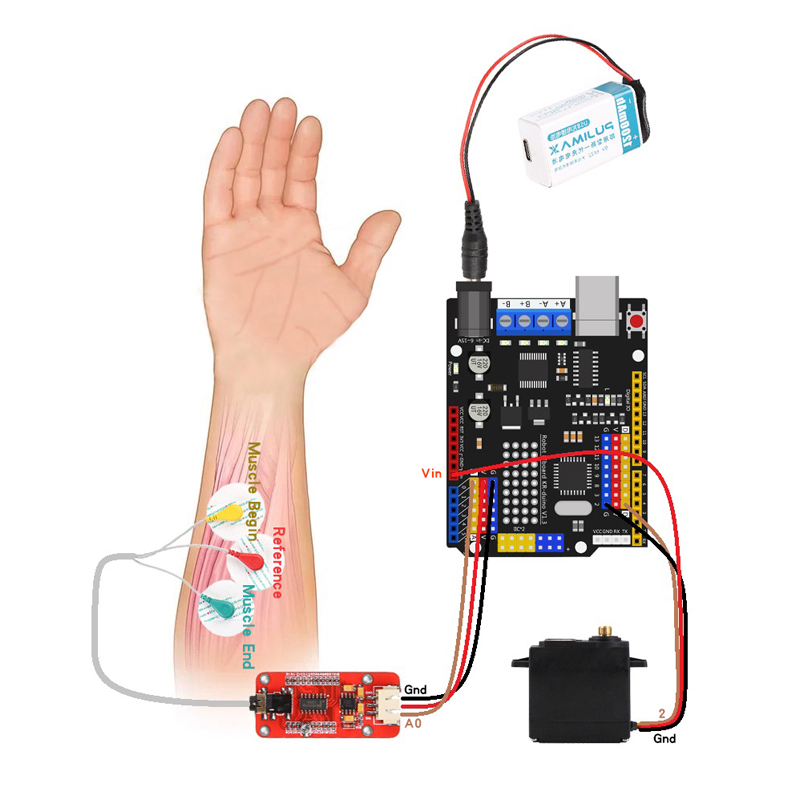 Sensor EMG Braço robótico Sens - Science Robot avaliação e preço