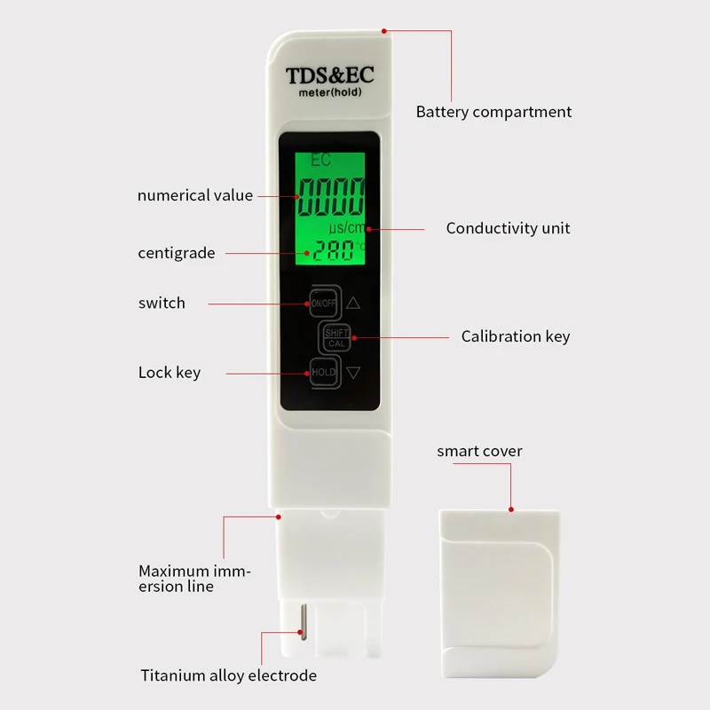 Medidor tds de água 3 em 1, te - Water Testing Kit avaliação e preço