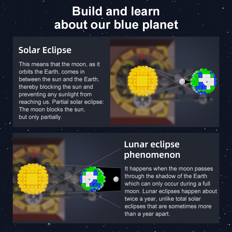 Modelo do Sistema Solar Terra, - Solar System Orrery avaliação e preço